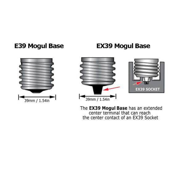 Satco 1000PS52 CL 130V 1000w A CL 130v Mogul Base Clear Bulb Supply - Image 2