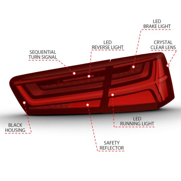 ANZO 2012-2018 Audi A6 LED Taillight Black Housing Red Clear Lens 4 pcs (Sequential Signal) Cheap - Image 5