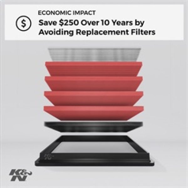 K&N Replacement Air Filter for 11 -12 Honda Odyssey 3.5L V6 For Sale - Image 3
